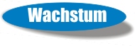 Pflanzen Beleuchtung
